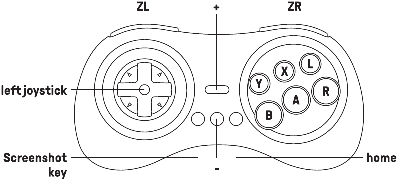 Switch