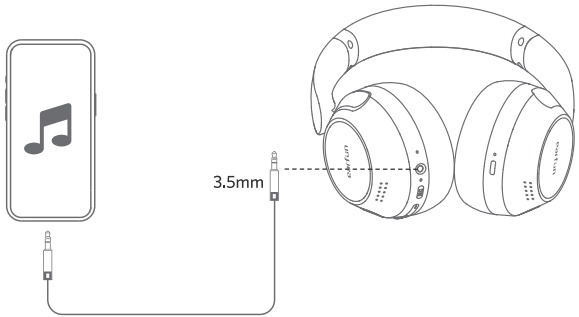 Verwendung des AUX-Eingangs