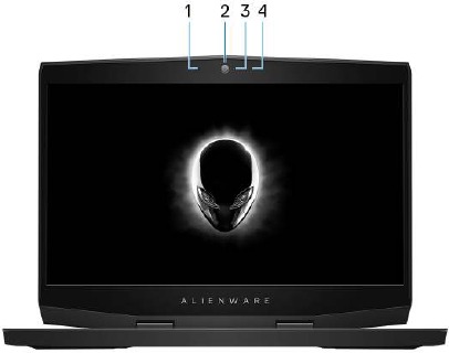 &Uuml;bersicht - Teil 4 - Display
