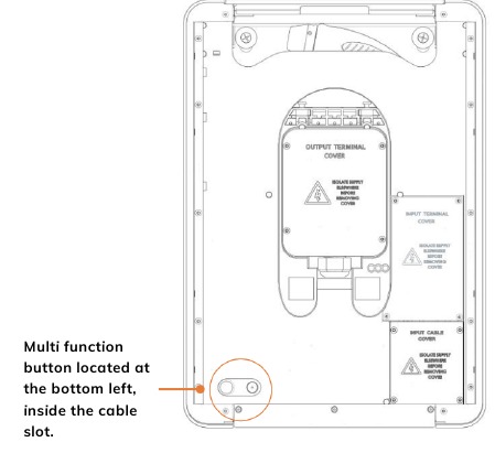 EINRICHTUNG DER MULTIFUNKTIONSBEDIENUNG