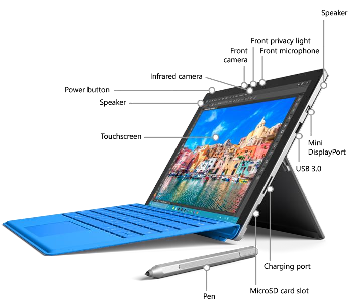 Surface Pro 4 &Uuml;berblick - Teil 1