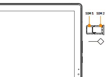 SIM- und SD-Karte einlegen/entfernen