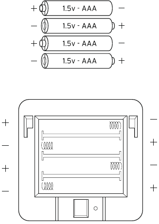 Waage einrichten - Batterien einlegen