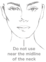 Illustration des Halsbereichs, Vermeidung der Schilddr&uuml;se