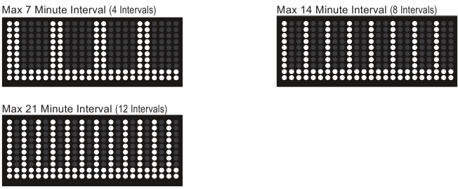 TARGET COACHING WORKOUTS - Max Intervall