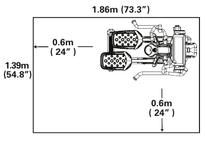 Grundlegende Montagetipps