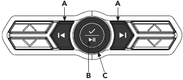 Audiosteuerung der Konsole