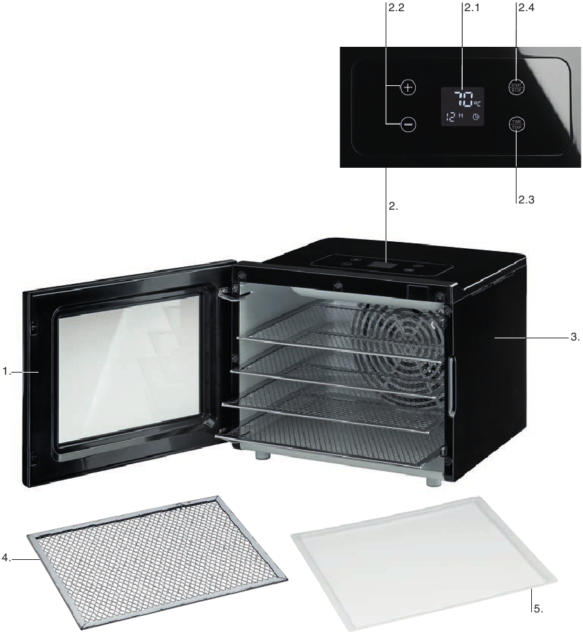 Komponenten&uuml;bersicht