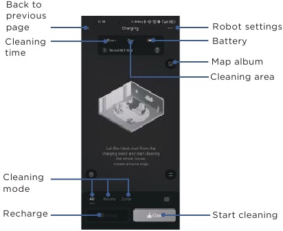 Verwendung der Eureka Robot App