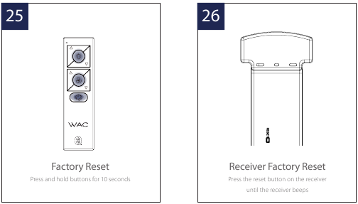 RESET