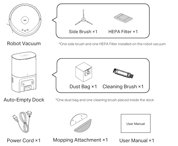 Lieferumfang