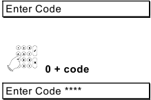 Anzeige des Bedienteils nach Eingabe des Codes