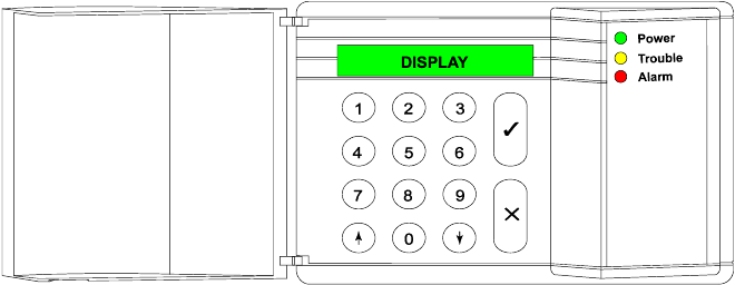 VERWENDUNG DER TASTATUR