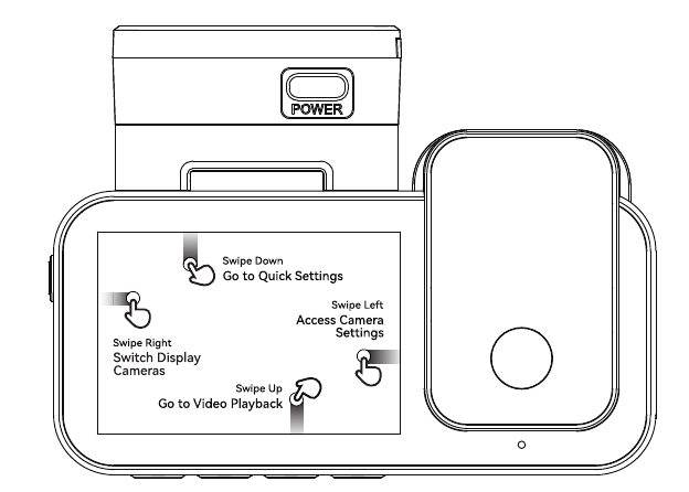 Touchscreen-Funktion