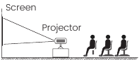 Frontprojektion Tischmontage