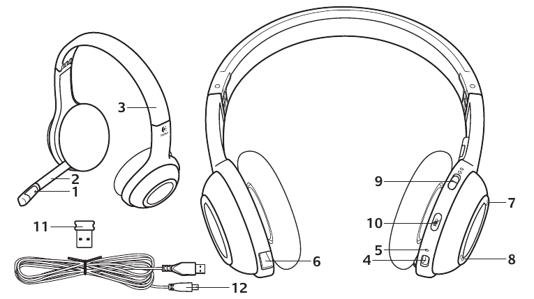 Headset-Funktionen