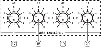 Oberes Bedienfeld - H&uuml;llkurvengenerator 2