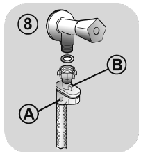 AQUASTOP-System