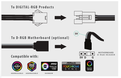 KABELVERBINDUNG - Beispiel 1