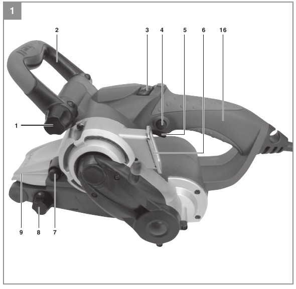 &Uuml;bersicht