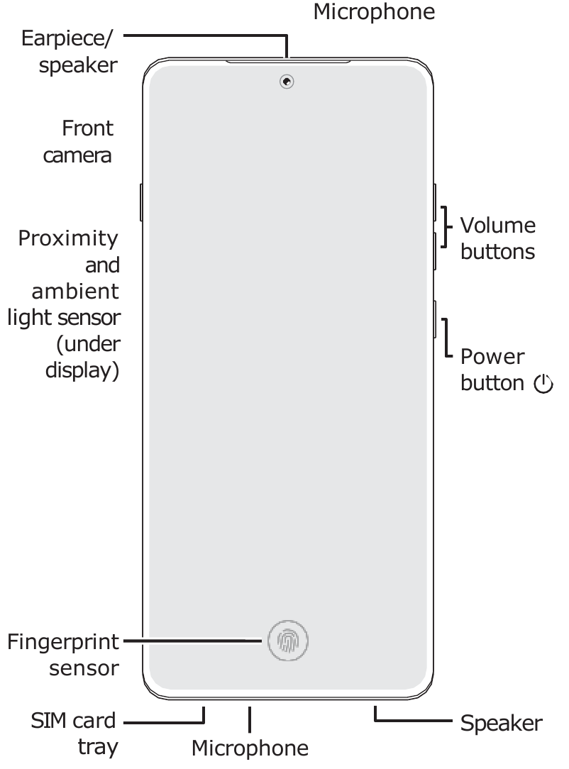 Motorola EDGE 60 PRO Handbuch | ManualsLib