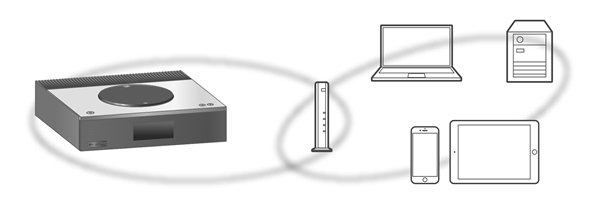 Netzwerkeinstellungen