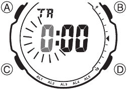 Countdown-Timer-Einstellungsansicht