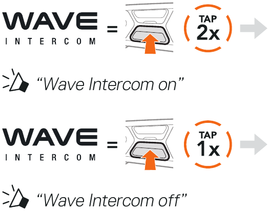 Wave Intercom Ein- & Ausschalten
