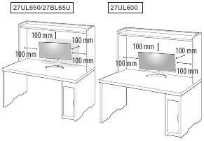 Monitor auf Tisch aufstellen
