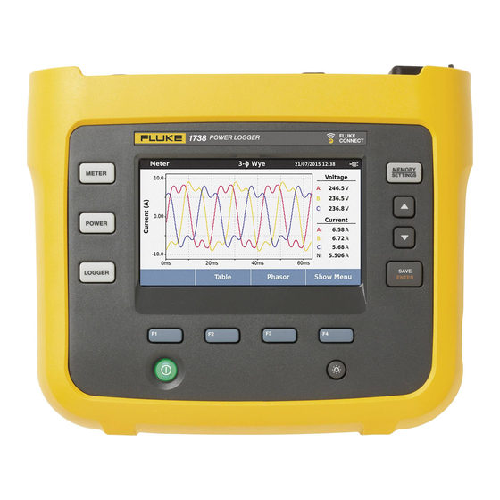 Fluke 1736 Handbuch