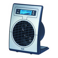 Ewt FUTUR 110LCD Bedienungsanleitung