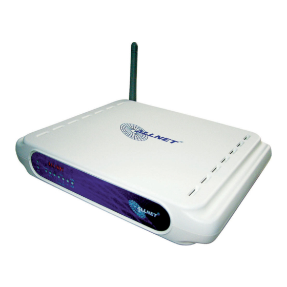 Allnet ALL1681 Schnellinstallationsanleitung