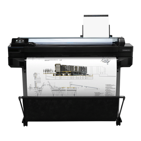 HP DesignJet T120 Einführende Informationen