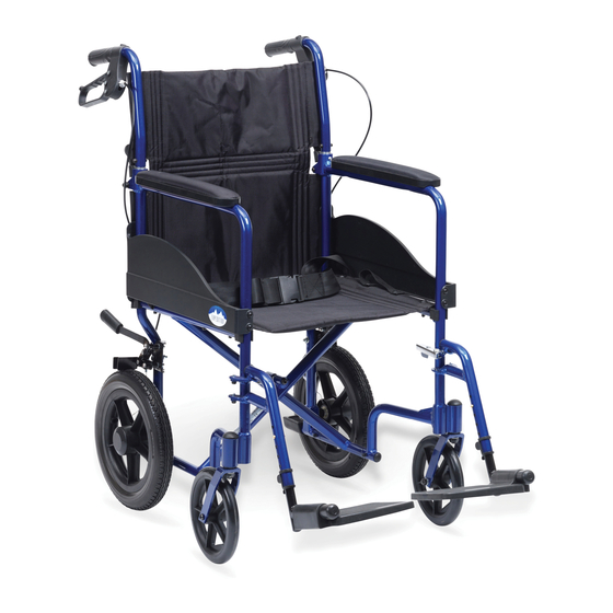 Drive Expedition Plus Gebrauchsanweisung