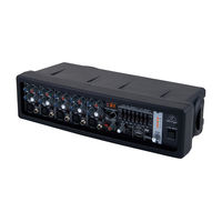 Behringer EUROPOWER PMP550M Wichtigen Sicherheitshinweise