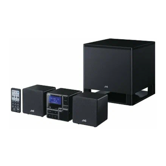 JVC NX-PS2 Bedienungsanleitung