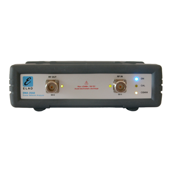WiMo SNA-2550 Bedienungsanleitung