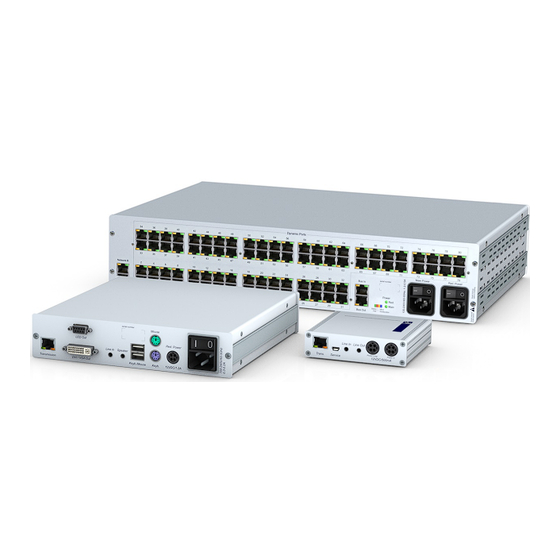 G&D ControlCenter-Compact Serie Installation Und Bedienung