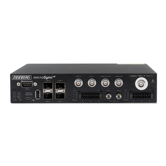 Meinberg microSync HR302/DC Technische Referenz
