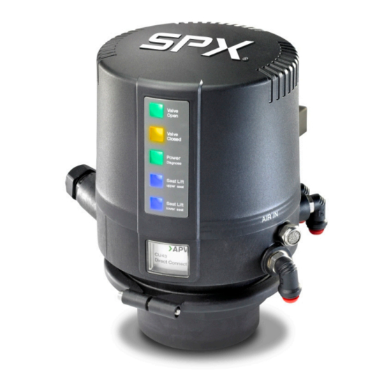 SPX CU4 Direct Connect Betriebsanleitung