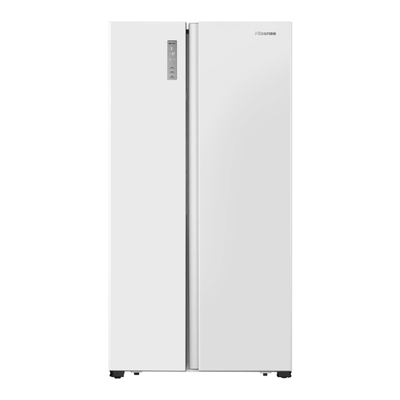 Hisense RS677N4AWF Bedienungsanleitung