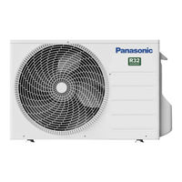 Panasonic CU-Z50-Serie Installationsanleitung