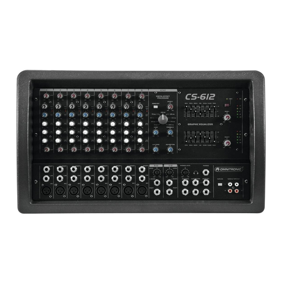 Omnitronic CS-612 Handbücher