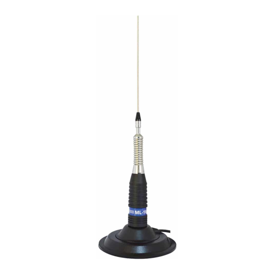 PNI ML160 Installation