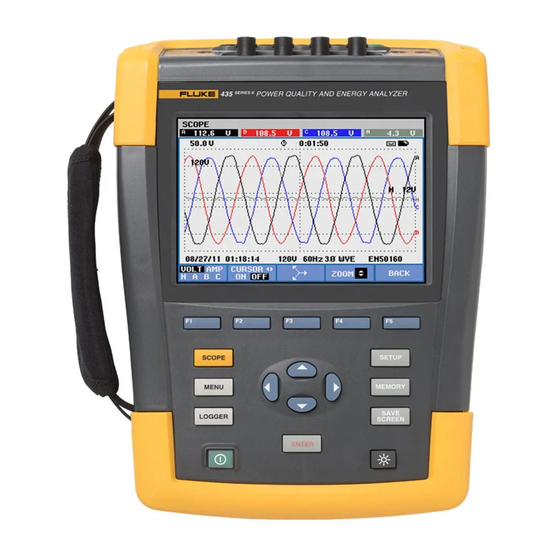Fluke 433 Bedienungsanleitung