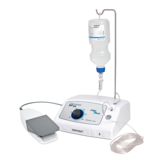 Nouvag Dispenser DP 30 LipoPlus Gebrauchsanweisung
