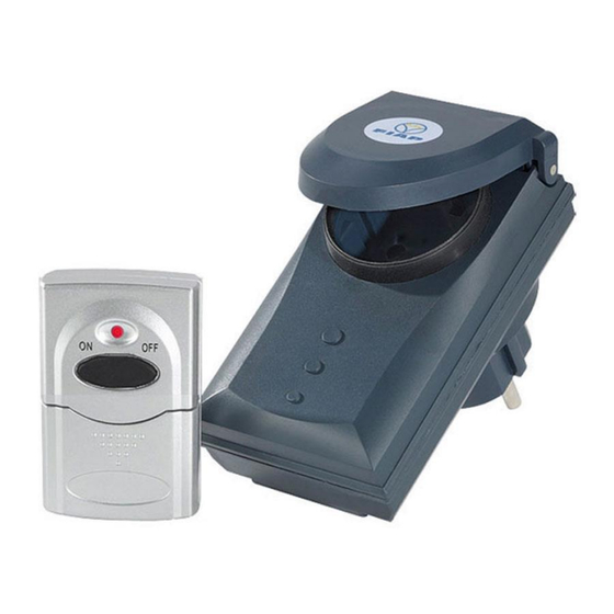 Fiap Control Active Bedienungsanleitung