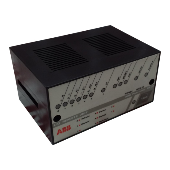 ABB Procontic CS31 Bedienungsanleitung
