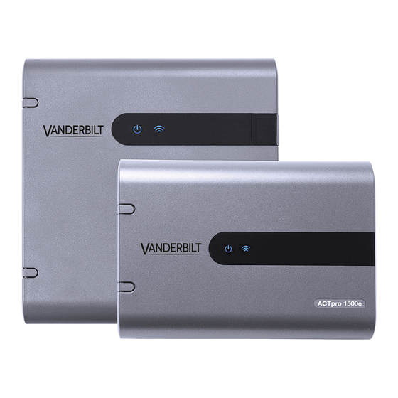 Vanderbilt ACTpro 1520e Installation Und Betriebsanleitung