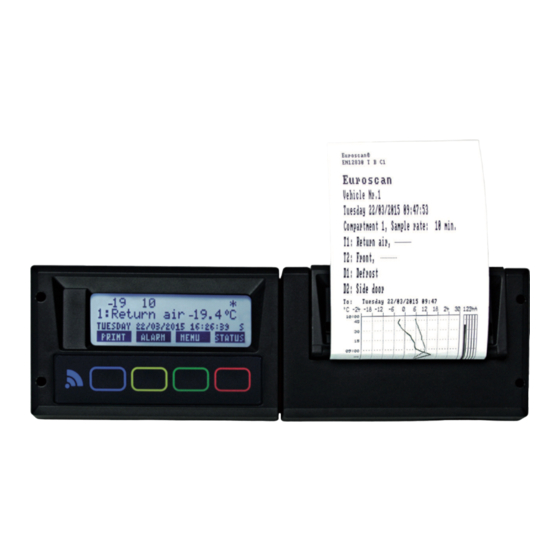 ORBCOMM Euroscan TX3 Installations- Und Bedienungsanleitung
